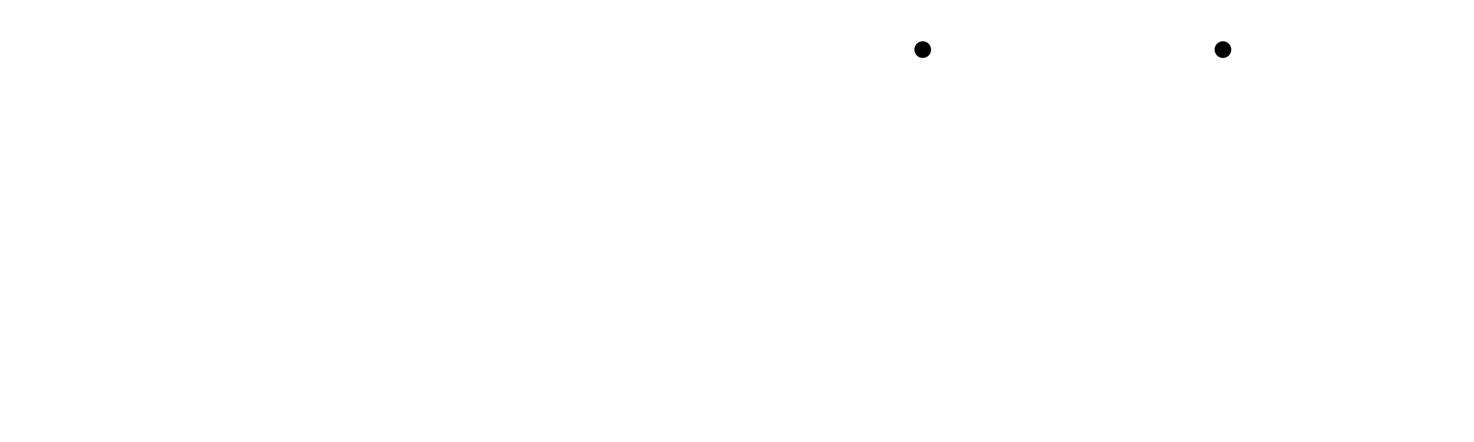 Ironcore logo
